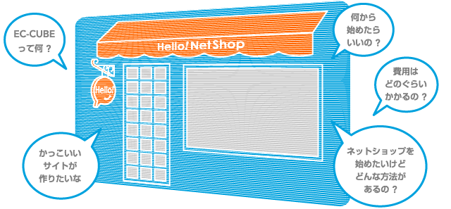 独自ECサイトって何から始めたらいいの？ かっこいいサイトがつくりたいな 費用はどのくらいかかるの？ ネットショップを始めたいけどどんな方法があるの？ 