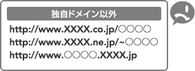 「http://www.××××.co.jp/○○○」などの独自ドメイン以外のドメイン