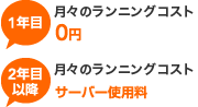 1年目は月々のランニングコストは0円、2年目以降はサーバー使用料がかかる