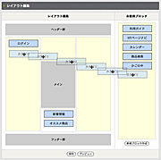 ドラッグ&ドロップでレイアウト変更する様子のFlash