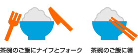 日本のネットショップのシステムに適合したオープンソース型のネットショップのイメージ図