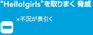 Hell!girls　を取り巻く脅威