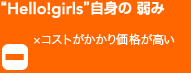 Hell!girls　自身の弱み